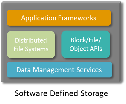 SDS_Stack_v2