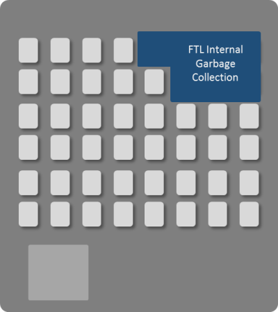 FTL_SSD_OP_v1